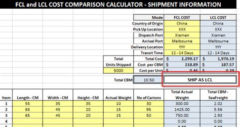 Cost Comparison Calculator 